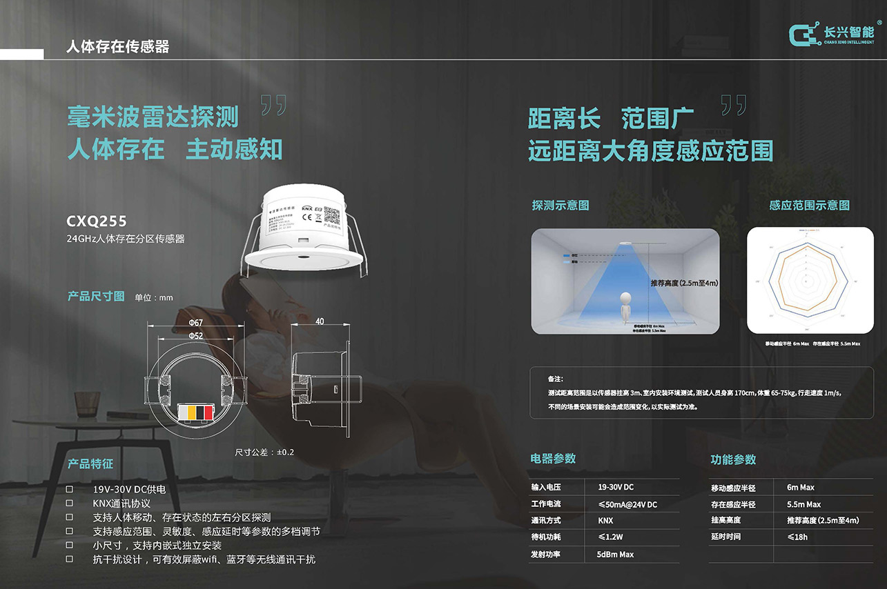 长兴KNX 人体存在传感器CXQ255 - 毫米波雷达传感器（images 6）